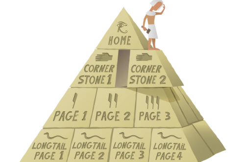 pyramide cornerstone